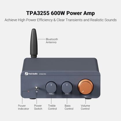Amplificador Fosi Audio BT20A Pro Bluetooth 5.0 300W x2 - Livros