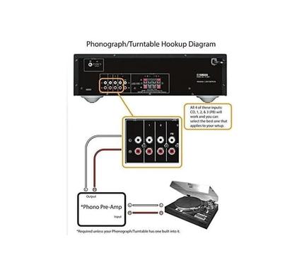 Imagem de Amplificador Home Theater Yamaha Rs 202 Stereo Bluetooth