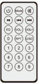 Imagem de Amplificador MXT de Parede MA-40P LEDs Sinal e Pico