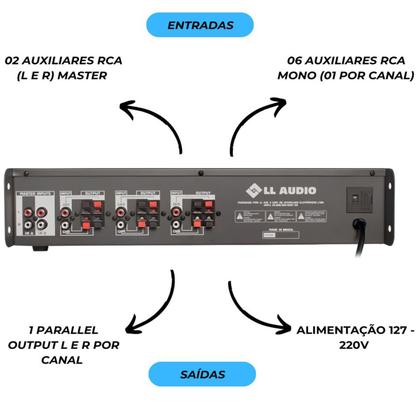 Imagem de Amplificador NCA PW350 Som Ambiente 6 Canais Setorizado