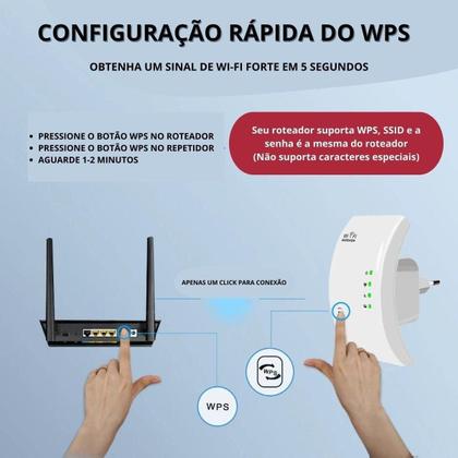 Imagem de Amplificador Repetidor: Amplificador Extensor Wifi
