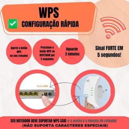 Imagem de Amplificador Repetidor: Amplificador Extensor Wifi