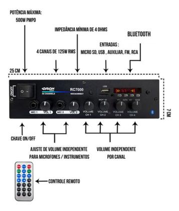 Imagem de  Amplificador Som Ambiente 500 Watts Bluetooth 4 Canais Rc7000bt