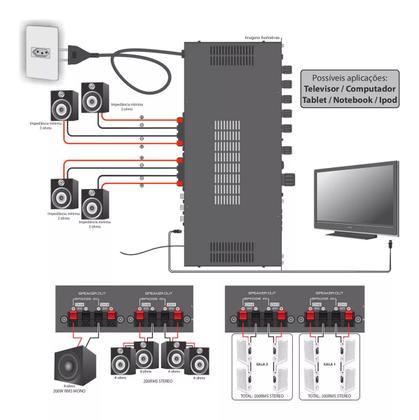 Imagem de Amplificador Ths 6000 400w Rms Receiver Residencial Taramps