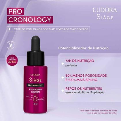 Imagem de Ampola Capilar Potencializador de Nutrição Siàge Pro Cronology 30ml