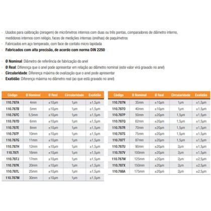 Imagem de Anéis Padrão para Calibração de Micrômetros Internos 6mm - 110.787d