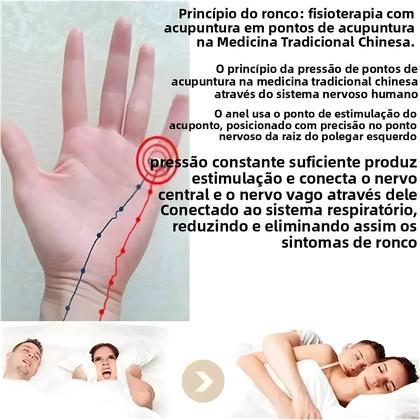 Imagem de Anel Ajustável Antirronco: Dispositivo De Acupressão Para Redução De Ronco E Alívio Da Insônia