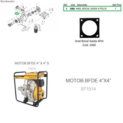 Imagem de Anel Bocal Saída Do Bombeador Motobomba Bfde 4 X 4 S Buffalo