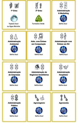 Imagem de Anel de ouro 18k formatura