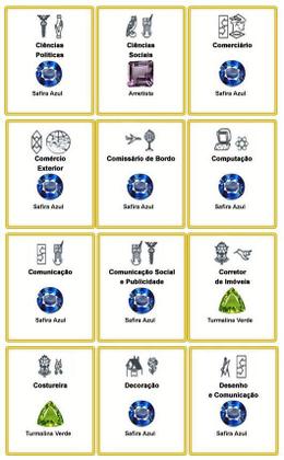 Imagem de Anel de ouro 18k formatura