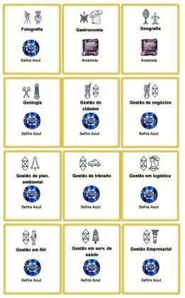 Imagem de Anel de ouro 18k formatura