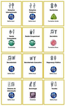 Imagem de Anel de ouro 18k formatura