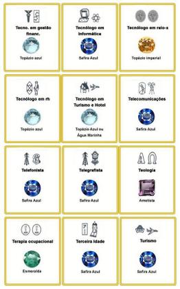 Imagem de Anel de ouro 18k formatura