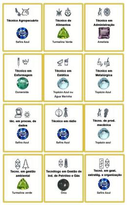 Imagem de Anel de ouro 18k formatura