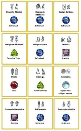 Imagem de Anel de ouro 18k formatura