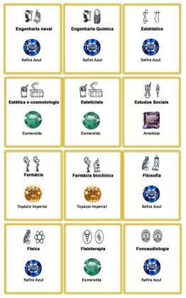 Imagem de Anel de ouro 18k formatura