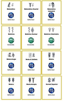 Imagem de Anel de ouro 18k formatura