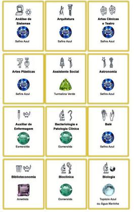 Imagem de Anel de ouro 18k formatura