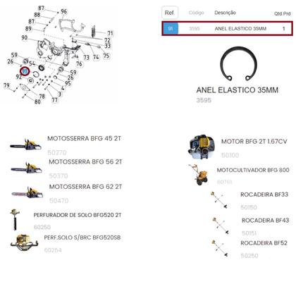 Imagem de Anel Elástico 35 P/ Roçadeira BFG 26 2T/ CAFÉ Buffalo