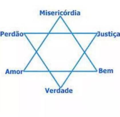 Imagem de Anel Estrela De Davi Prata 925 Kl Mod 03