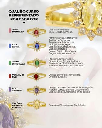 Imagem de Anel Feminino de Formatura Moeda antiga com Banho de Ouro 18k