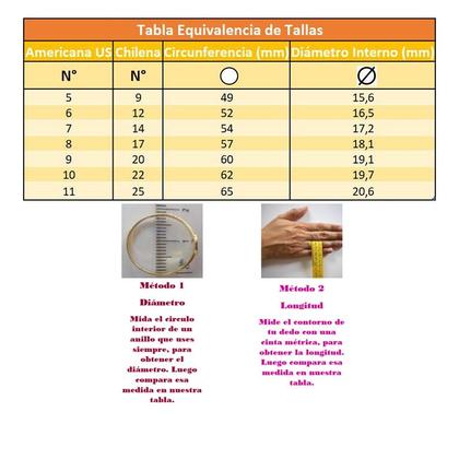 Imagem de Anel Sophia 925 Silver Engagement Zircons Woman Endless