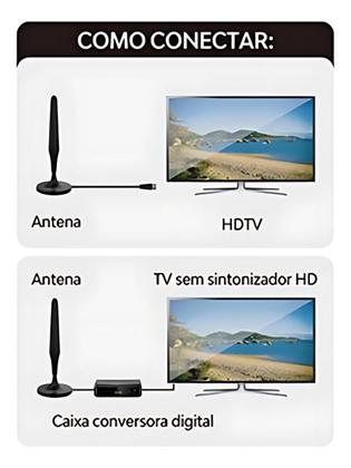 Imagem de Antena Digital Interna Tomate Base Imantada Cabo 3m HDTV Ultra HD 4K UHF TV Conversor Sinal Fino Compacta Fácil Instalação