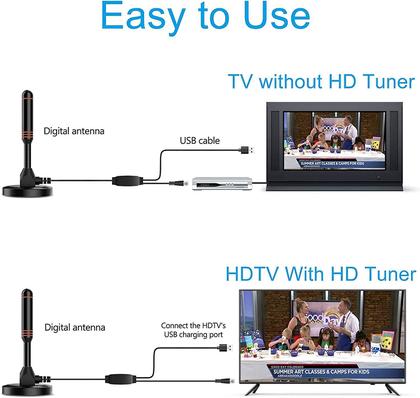 Imagem de Antena Digital Portátil Wokex com Base Magnética - 30dBi