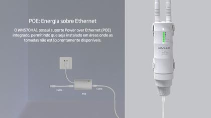 Imagem de Antena Wi-Fi de Uso Externo com Roteador, Repetidor e AP 600mbps, 2.4/5g, PoE, WL-WN570HA1 PRO
