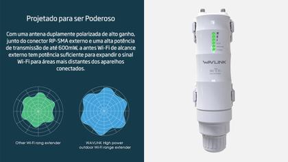 Imagem de Antena Wi-Fi de Uso Externo com Roteador, Repetidor e AP 600mbps, 2.4/5g, PoE, WL-WN570HA1 PRO