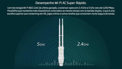 Imagem de Antena Wi-Fi de Uso Externo com Roteador, Repetidor e AP 600mbps, 2.4/5g, PoE, WL-WN570HA1 PRO