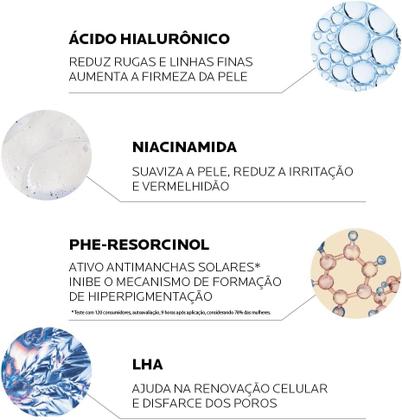 Imagem de Anthelios AE-Pigmentation La Roche-Posay Protetor Solar Facial FPS50 40g