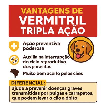 Imagem de Anti Carrapato, Sarna, Verme Pulga 4 Comprimidos Mastigáveis Cães Entre 30 e 60kg