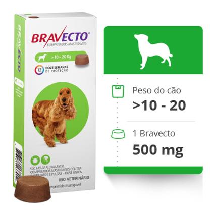 Imagem de Antipulga e Carrapato MSD Bravecto Cães de 10a20kg
