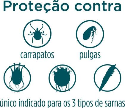 Imagem de Antipulgas, Carrapatos e Sarnas Simparic para Cães de 5,1 a 10 kg  1 Comprimido