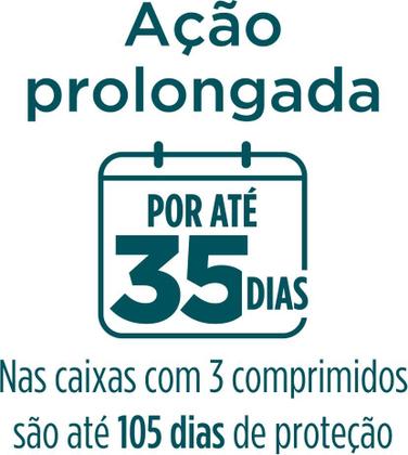 Imagem de Antipulgas, Carrapatos e Sarnas Simparic para Cães de 5,1 a 10 kg  1 Comprimido