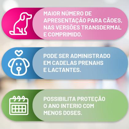 Imagem de Antipulgas e Carrapatos Bravecto caes 10 a 20 Kg