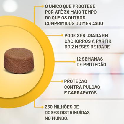 Imagem de Antipulgas e Carrapatos Bravecto caes 10 a 20 Kg