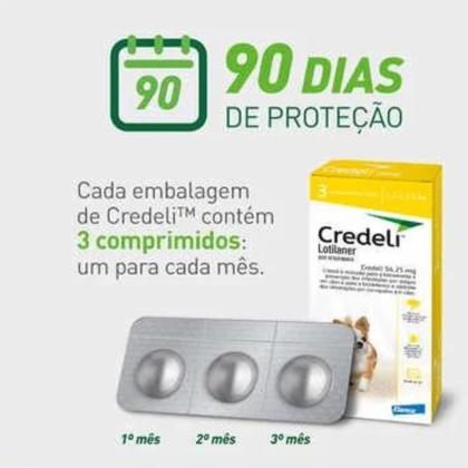 Imagem de Antipulgas e Carrapatos Credeli 56,25mg para Cães de 1,3kg a 2,5kg 3 Comprimidos