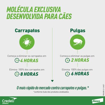 Imagem de Antipulgas e Carrapatos Credeli 900 mg 22 a 45 kg Cães