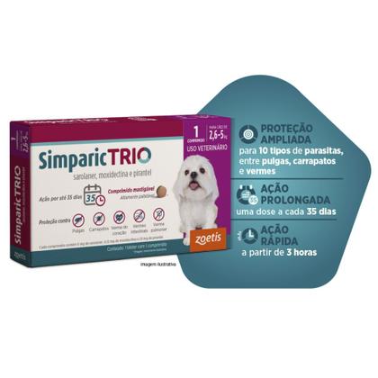 Imagem de Antipulgas e Carrapatos Simparic Trio para Cães de 2,6 a 5 kg com 1 Comprimido