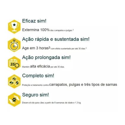 Imagem de Antipulgas Zoetis Simparic 120mg para Cães 40 a 60 Kg - 1 Comprimidos