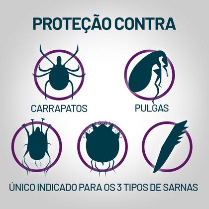 Imagem de Antipulgas Zoetis Simparic 20mg para Cães 5 a 10 Kg - 3 Comprimidos