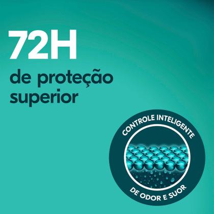 Imagem de Antitranspirante Rexona Aerosol Powder Dry 72h 250ml