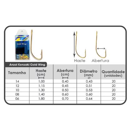 Imagem de Anzol Kenzaki Gold Wing 10 C/ 20 Unidades 100% aço carbono pesca de peixes boca sensível
