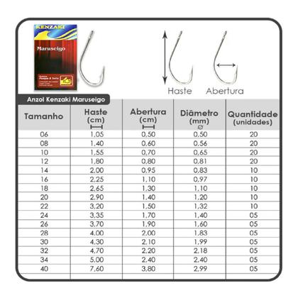 Imagem de Anzol Kenzaki Maruseigo 08 C/ 20 Un 100% aço carbono pesca