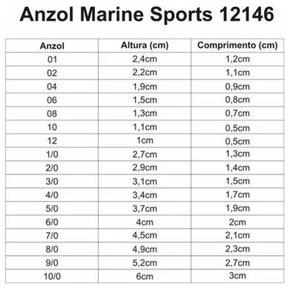 Imagem de Anzol Pesca Marine Sports 12146 N5/0 (3,7cm) Black 10 Peças