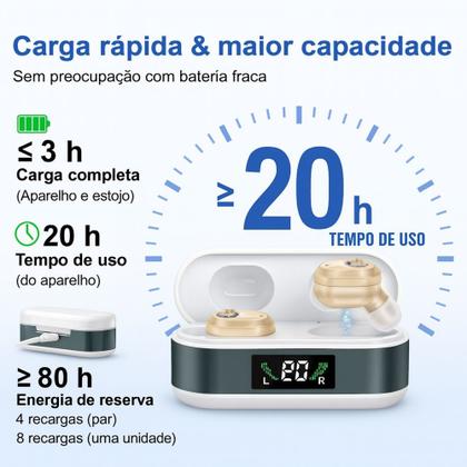 Imagem de Aparelho Auditivo B16 Mini Pequeno Potente Sem Ruído + Nf