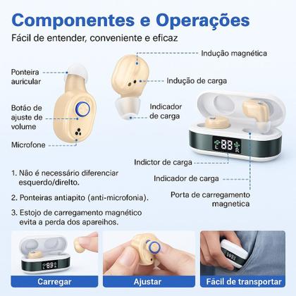 Imagem de Aparelho Auditivo B16 Mini Pequeno Potente Sem Ruído + Nf