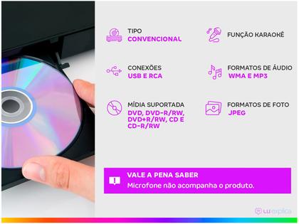 Aparelho de Karaokê DVD Player Mondial D-20 Imagem de Aparelho de Karaokê DVD Player Mondial D-20